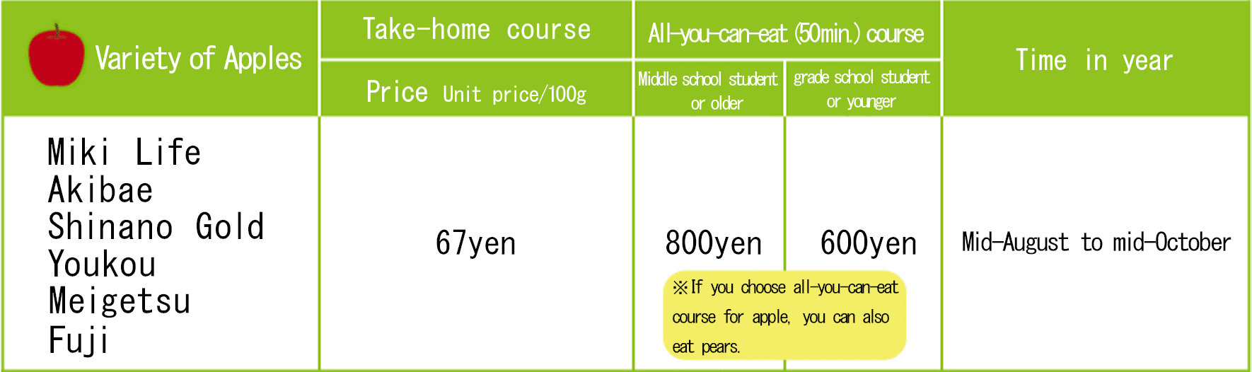 apple picking price list