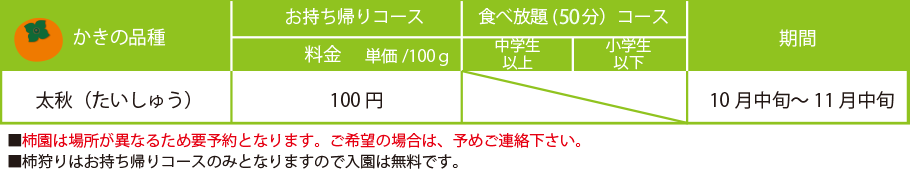 かき狩り料金表