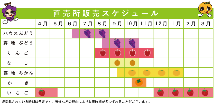 直売所販売スケジュール